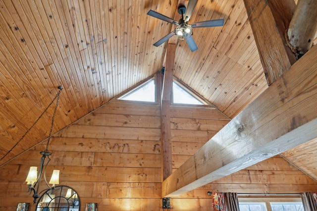 interior details featuring wooden ceiling, beamed ceiling, and wood walls