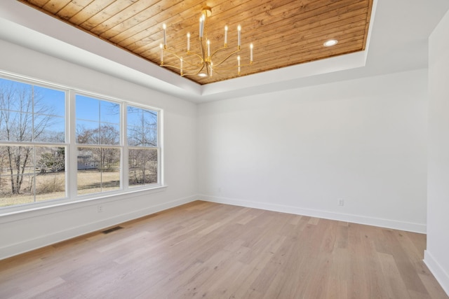 998 Iron Hill Rd, Burns, TN 37029 - spare room with a tray ceiling, visible vents, light wood-style floors, wood ceiling, and baseboards