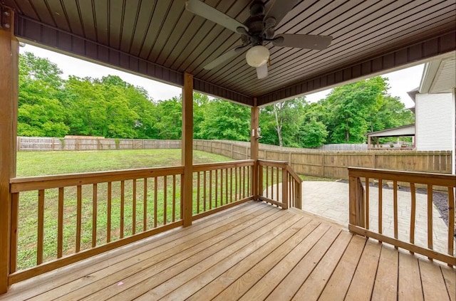 wooden deck featuring a fenced backyard, ceiling fan, and a lawn