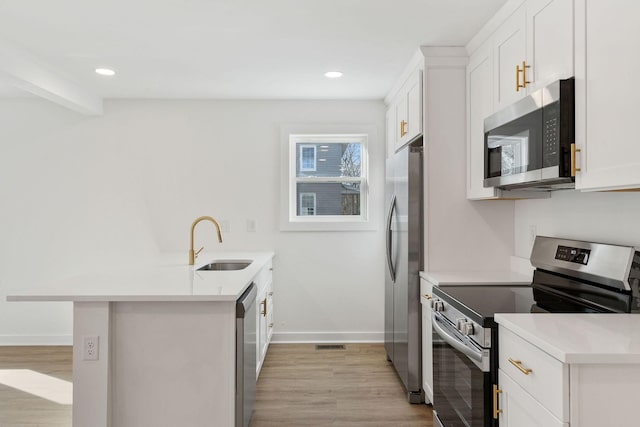 kitchen featuring a peninsula, a sink, white cabinetry, appliances with stainless steel finishes, and light wood-type flooring