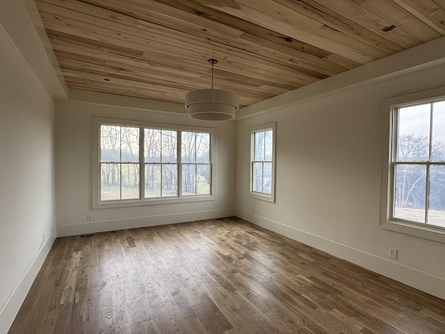 unfurnished room with wooden ceiling, baseboards, and wood finished floors