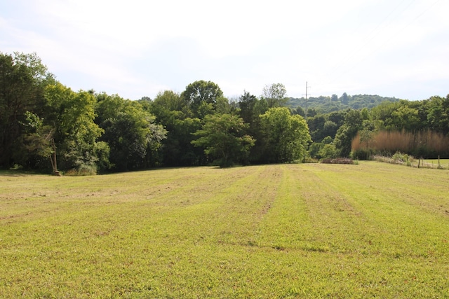 0 River St, Hartsville TN, 37074 land for sale