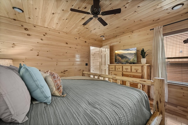 bedroom featuring a ceiling fan, wooden ceiling, and wood walls