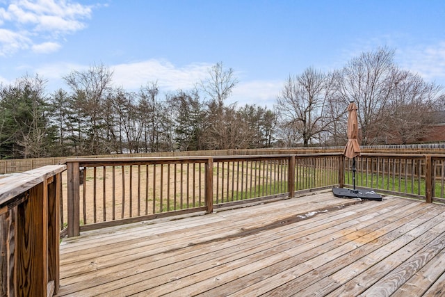 wooden deck featuring a fenced backyard