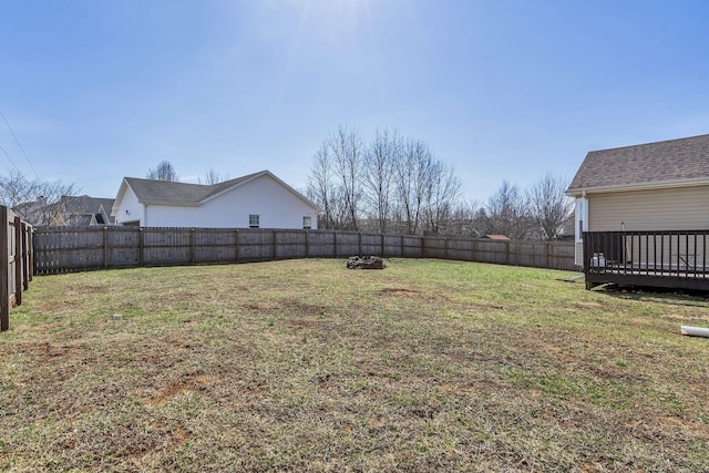 view of yard featuring a fenced backyard and a wooden deck