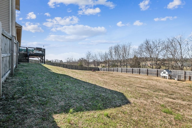 view of yard with a wooden deck and a fenced backyard