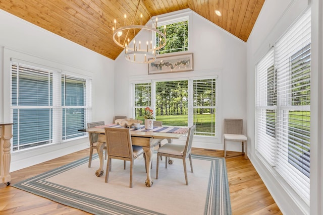 dining room with high vaulted ceiling, wooden ceiling, an inviting chandelier, and wood finished floors