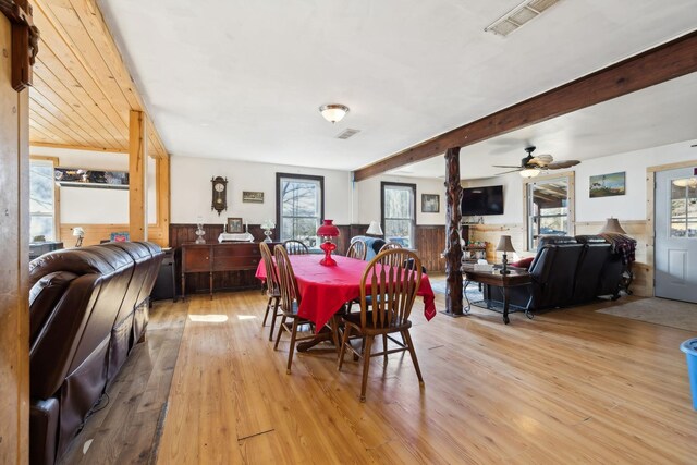 dining room with beamed ceiling, visible vents, wood walls, wainscoting, and light wood finished floors