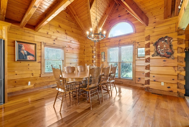 dining area with wooden walls, plenty of natural light, and wood ceiling