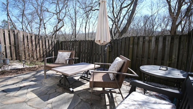 view of patio with a fenced backyard