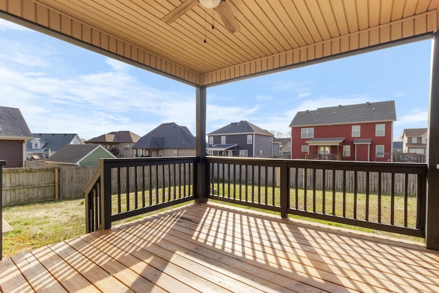 deck with a residential view, a lawn, and a fenced backyard