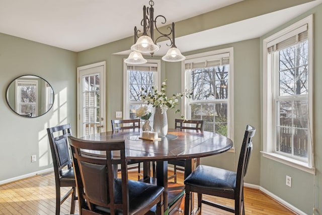 dining room with baseboards and light wood finished floors