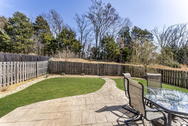 view of patio / terrace featuring outdoor dining area and a fenced backyard