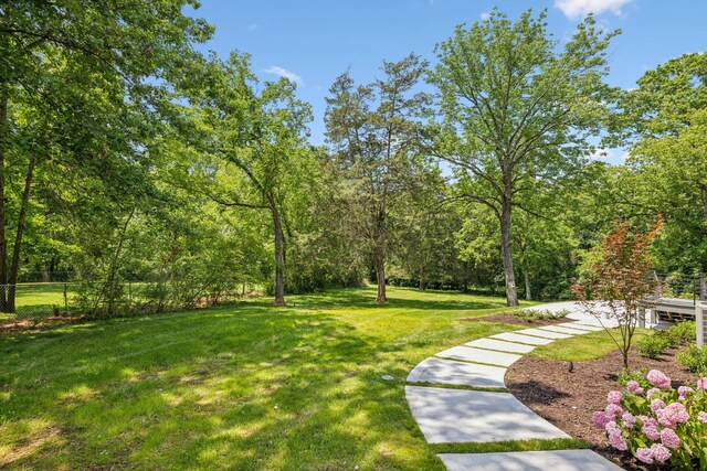 view of home's community featuring a lawn and fence