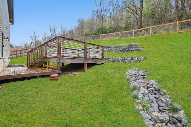 1006 Chisolm Trl, Goodlettsville, TN 37072 - view of yard featuring a fenced backyard and a deck