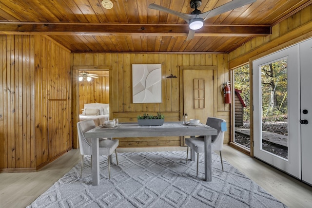 office area featuring wooden ceiling, light wood-style floors, beamed ceiling, wooden walls, and a ceiling fan