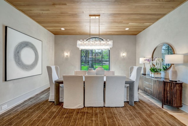 128 Alton Rd, Nashville, TN 37205 - dining room featuring wooden ceiling, an inviting chandelier, and wood finished floors
