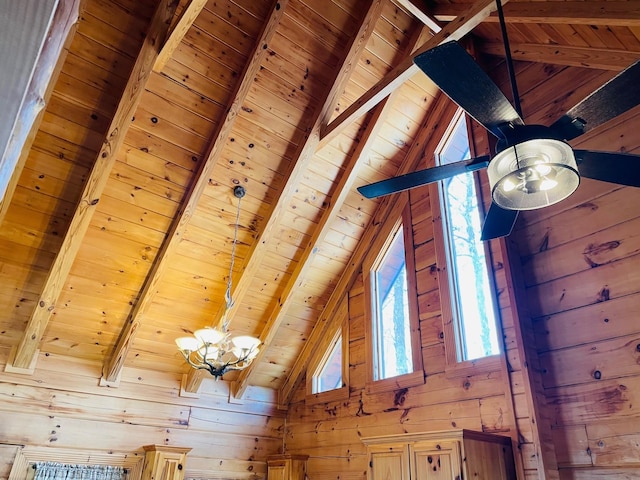 1041 High Meadow Dr, Spencer, TN 38585 - details with wood ceiling, wooden walls, and beam ceiling