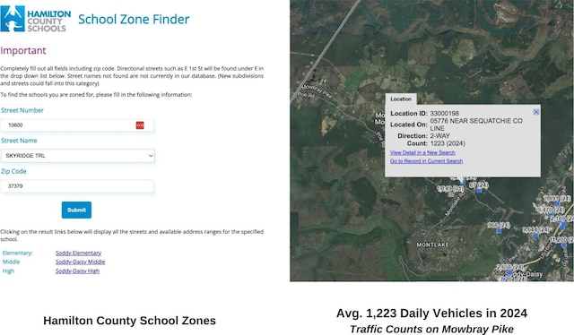 map location