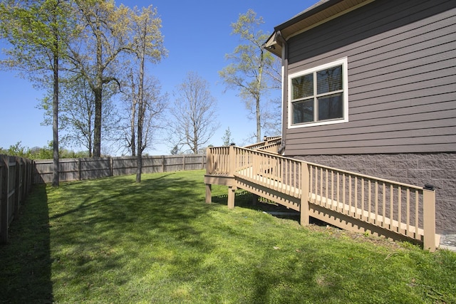 4512 General Forest Cir, Bon Aqua, TN 37025 - view of yard with a fenced backyard and a wooden deck