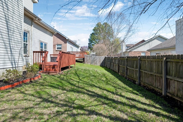 view of yard featuring a deck and a fenced backyard