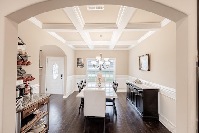 133 Kildeer Dr, Clarksville, TN 37040 - dining area featuring beamed ceiling, dark wood-type flooring, visible vents, a wainscoted wall, and coffered ceiling