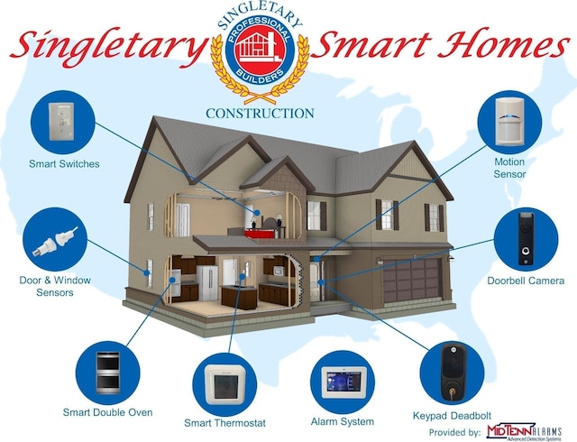 133 Kildeer Dr, Clarksville, TN 37040 - a document
