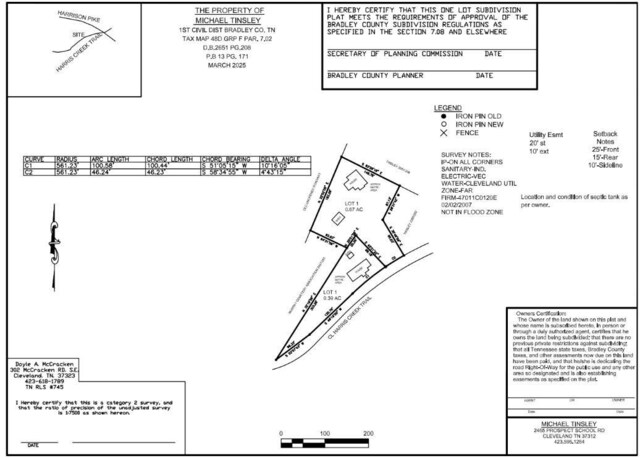 2537 Harrison Pike, Cleveland, TN 37311 - view of layout