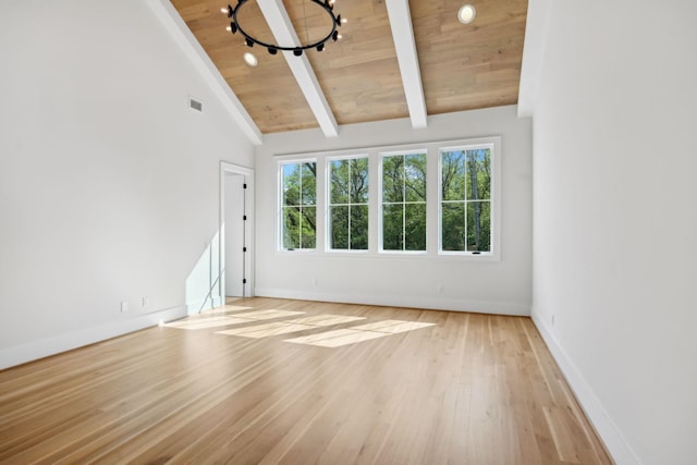 unfurnished room with light wood-style floors, wood ceiling, baseboards, beam ceiling, and visible vents