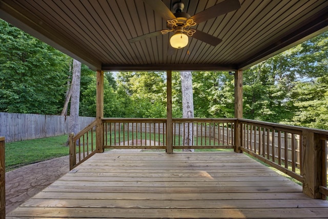 1200 Eagles Bluff Dr, Clarksville, TN 37040 - wooden deck with a ceiling fan and a fenced backyard