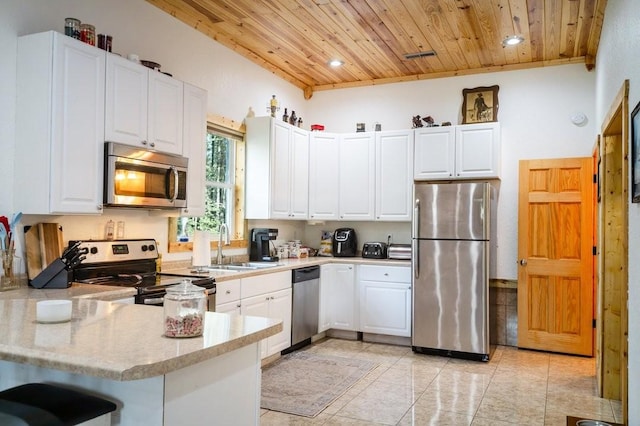 kitchen featuring stainless steel appliances, white cabinetry, wood ceiling, and a peninsula