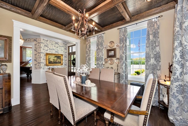 23475 Slate Rd, Athens, AL 35614 - dining room featuring wood ceiling, coffered ceiling, a chandelier, and wallpapered walls