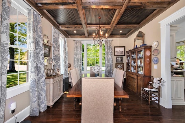 23475 Slate Rd, Athens, AL 35614 - dining room featuring wood ceiling, coffered ceiling, a notable chandelier, and dark wood-style floors