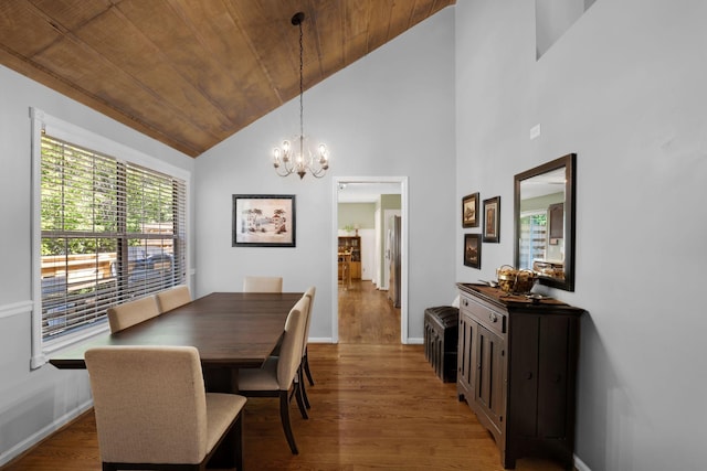 2561 Edinburgh St, Old Hickory, TN 37138 - dining area featuring wood finished floors, baseboards, high vaulted ceiling, wood ceiling, and a chandelier