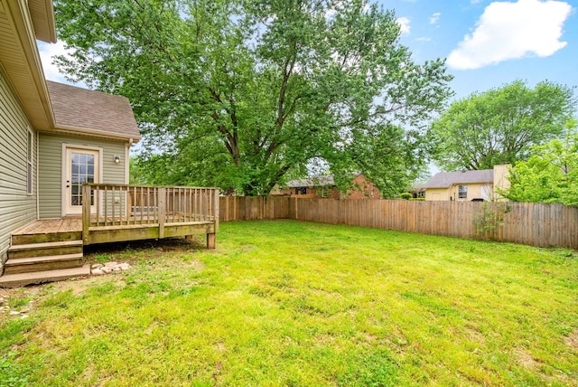 view of yard featuring a wooden deck and a fenced backyard