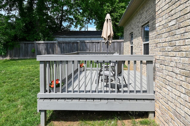 wooden deck featuring a fenced backyard and a lawn