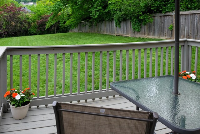 wooden deck featuring a yard and a fenced backyard