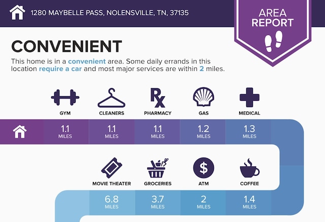 1280 Maybelle Pass, Nolensville, TN 37135 - a file