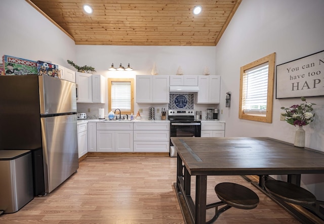 2281 Jefferson Rd, Smithville, TN 37166 - kitchen with a sink, wooden ceiling, appliances with stainless steel finishes, and white cabinetry