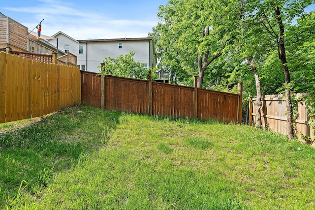 view of yard featuring a fenced backyard