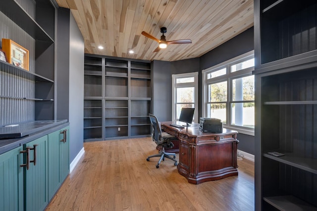 home office featuring baseboards, ceiling fan, recessed lighting, wood ceiling, and light wood-style flooring