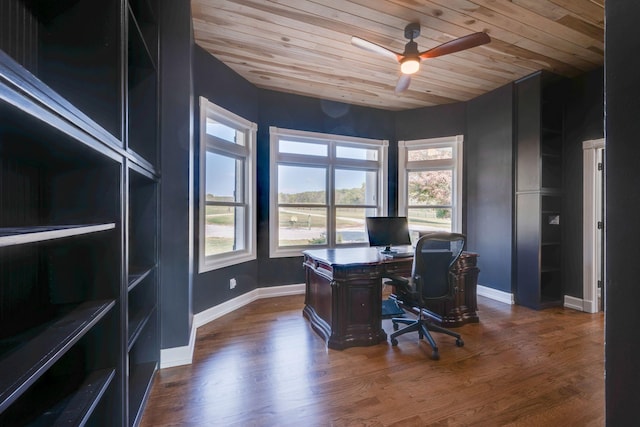 home office featuring plenty of natural light, a ceiling fan, baseboards, and wooden ceiling