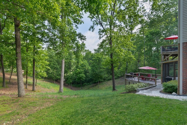 7237 River Run Dr, Chattanooga, TN 37416 - view of yard with a wooden deck