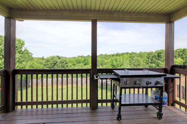deck featuring a lawn, a forest view, and a fenced backyard