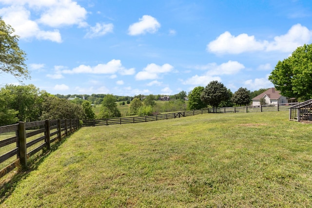 view of yard featuring a fenced backyard and a rural view