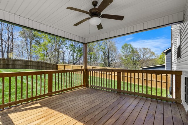 1145 Racker Dr, Clarksville, TN 37043 - wooden deck featuring a fenced backyard, ceiling fan, and a yard