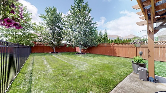 view of yard featuring a fenced backyard