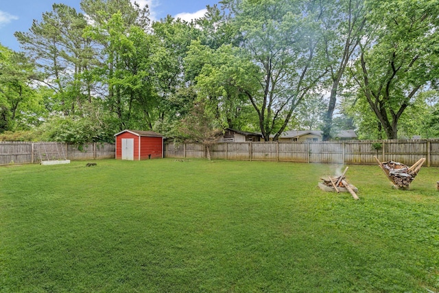 view of yard featuring an outbuilding, a fenced backyard, and a shed
