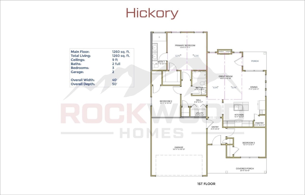 207 Cherry Flds, Clarksville, TN 37042 - room layout