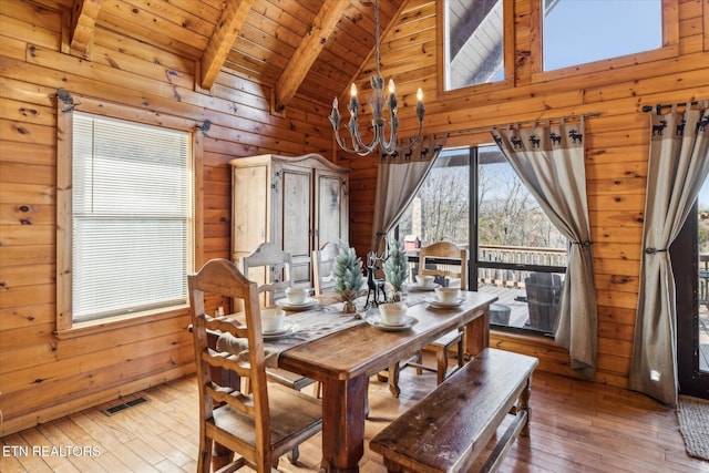 1640 Bench Mountain Way, Sevierville, TN 37862 - dining room featuring beam ceiling, a chandelier, light wood finished floors, wood ceiling, and wood walls